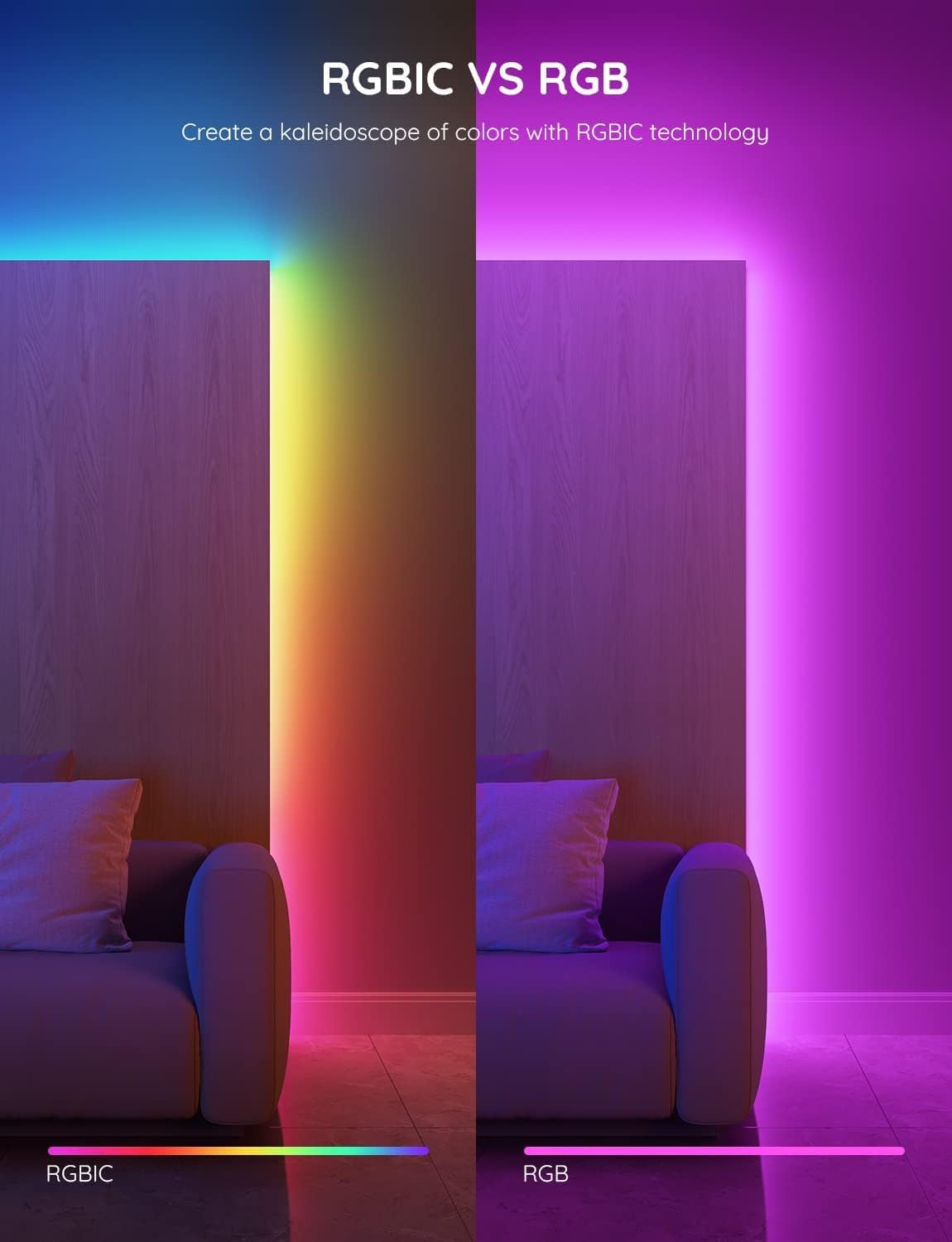 Govee RGBIC LED Strip Lights – Holiday Tech Gift for Gamers and Streamers, RGBIC Reactive Backdrop, 16.4ft