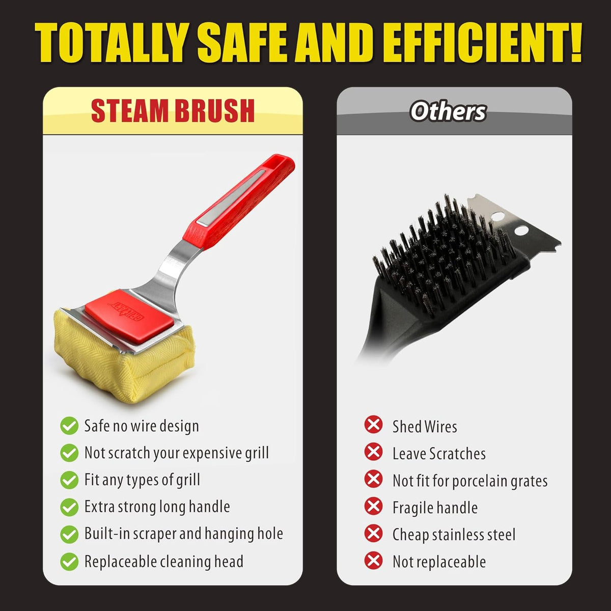 GRILLART SteamWizards Grill Brush Bristle Free – Eliminate Bristle Contamination Risk While Cleaning a Still-Hot Outdoor Grill