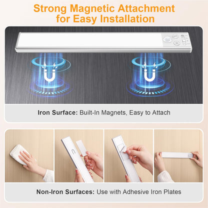 Gritin Rechargeable Closet Light - 120 Degree Auto Sensor for Safe Bedside Navigation After Dark