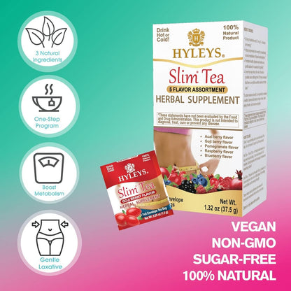 Hyleys Slim Tea 5 Flavor Assortment – Holiday Stocking Stuffer for the Tea Lover and Health-Conscious Friend