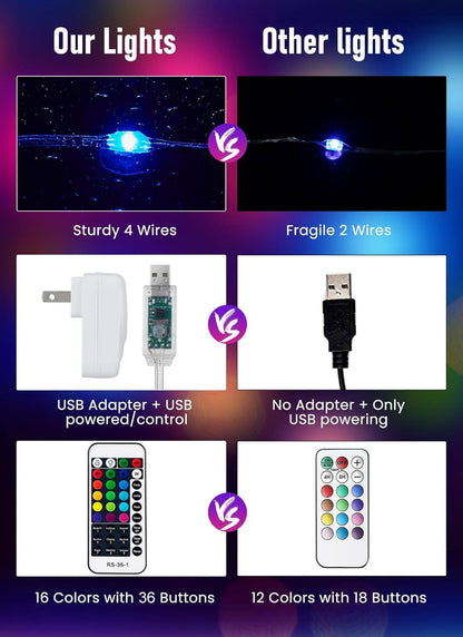 ir remote control with on/off, brightness adjustment, color cycling, and 6-hour timer