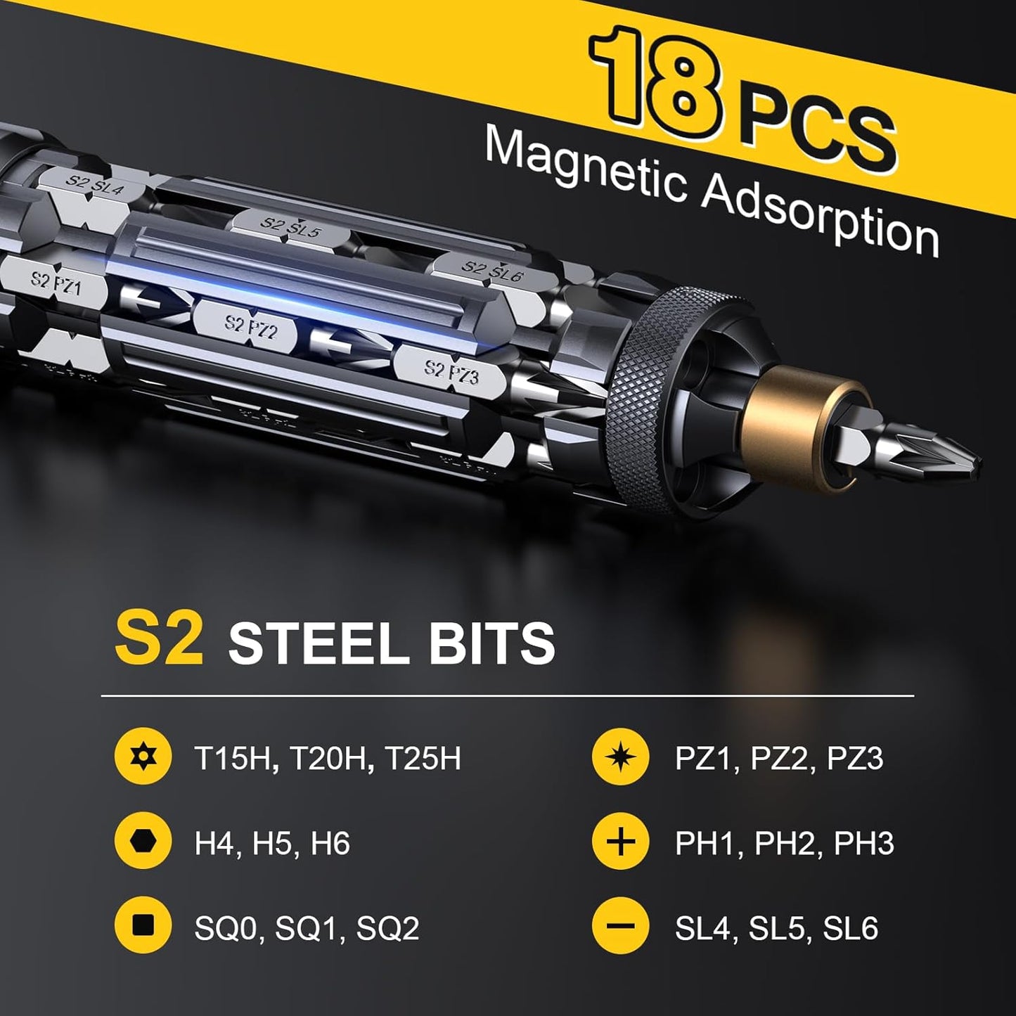 JOREST 19-in-1 EDC Multitool Screwdriver – Computer Desk and Repair Bench Tool for Faster, Focused Fixes