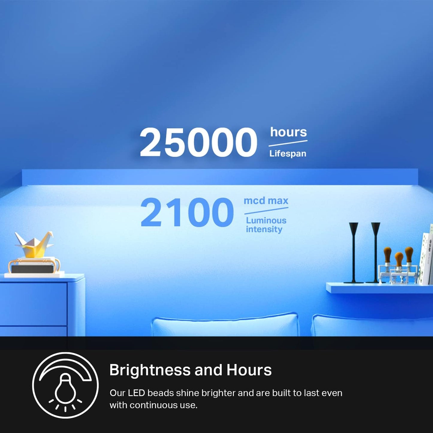 Kasa Smart Wi-Fi LED Strip RGBIC – Study and Work-From-Home Accent Light, 16M Colors with Timer for Consistent Focus Ritual