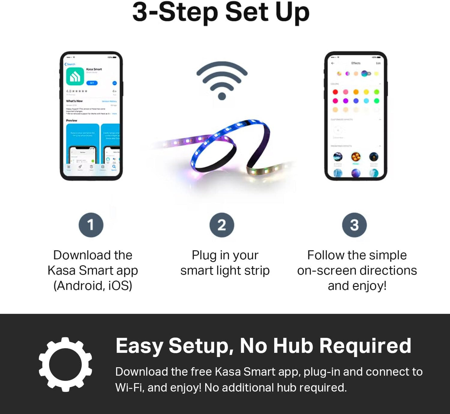 Kasa Smart Wi-Fi LED Strip RGBIC – Study and Work-From-Home Accent Light, 16M Colors with Timer for Consistent Focus Ritual
