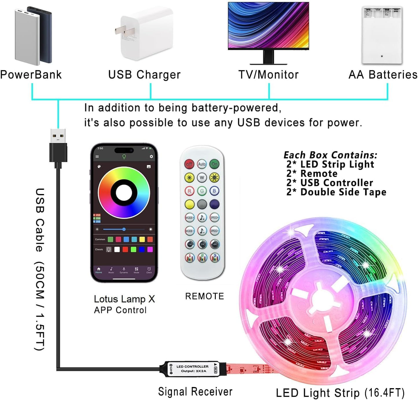 KIKO LED Strip Lights – USB and Battery Color-Changing Strip for Outdoor Dining and Events