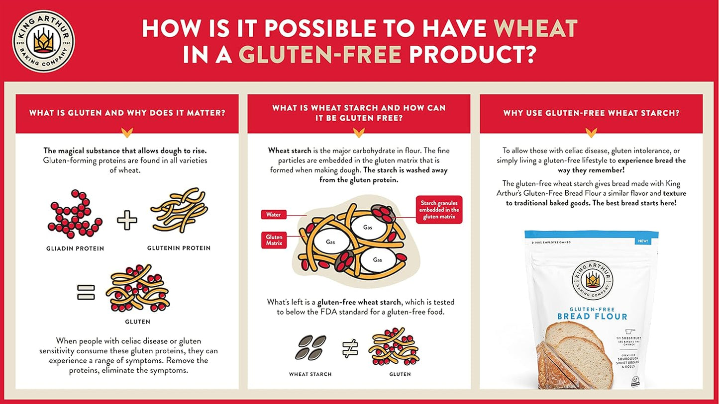 King Arthur Gluten Free Bread Flour – Apartment Kitchen Flour for Easy 1:1 Recipe Swaps