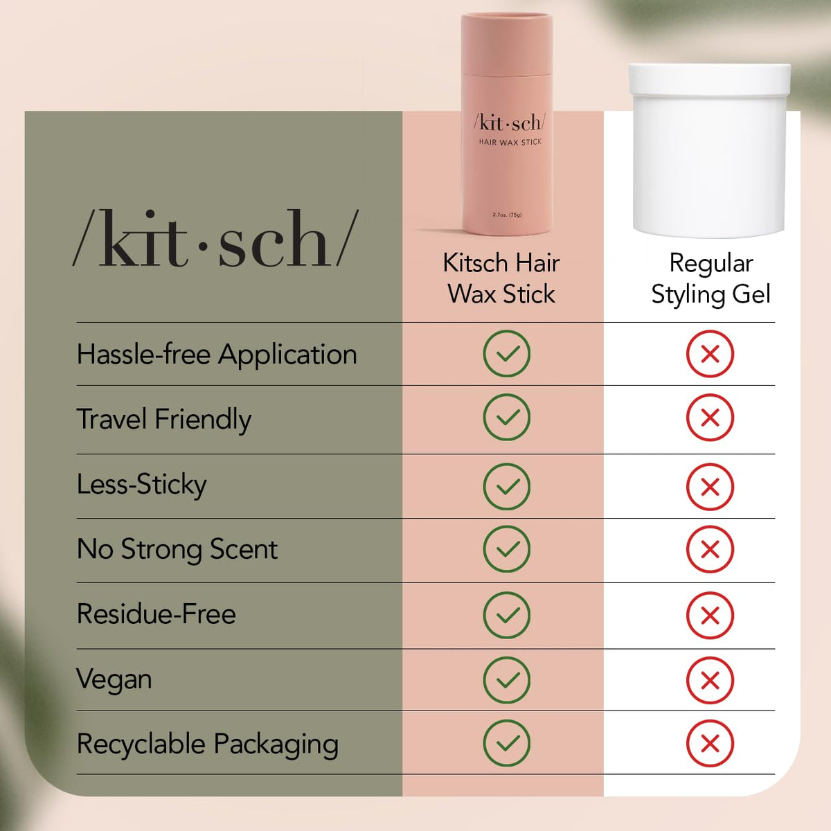 Kitsch Hair Wax Stick TSA-Approved 2.7 oz Smoothing Solution for Carry-On Bags and Weekend Getaways