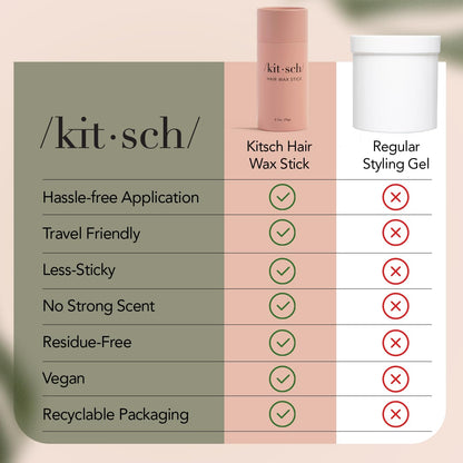 Kitsch Hair Wax Stick TSA-Approved 2.7 oz Smoothing Solution for Carry-On Bags and Weekend Getaways