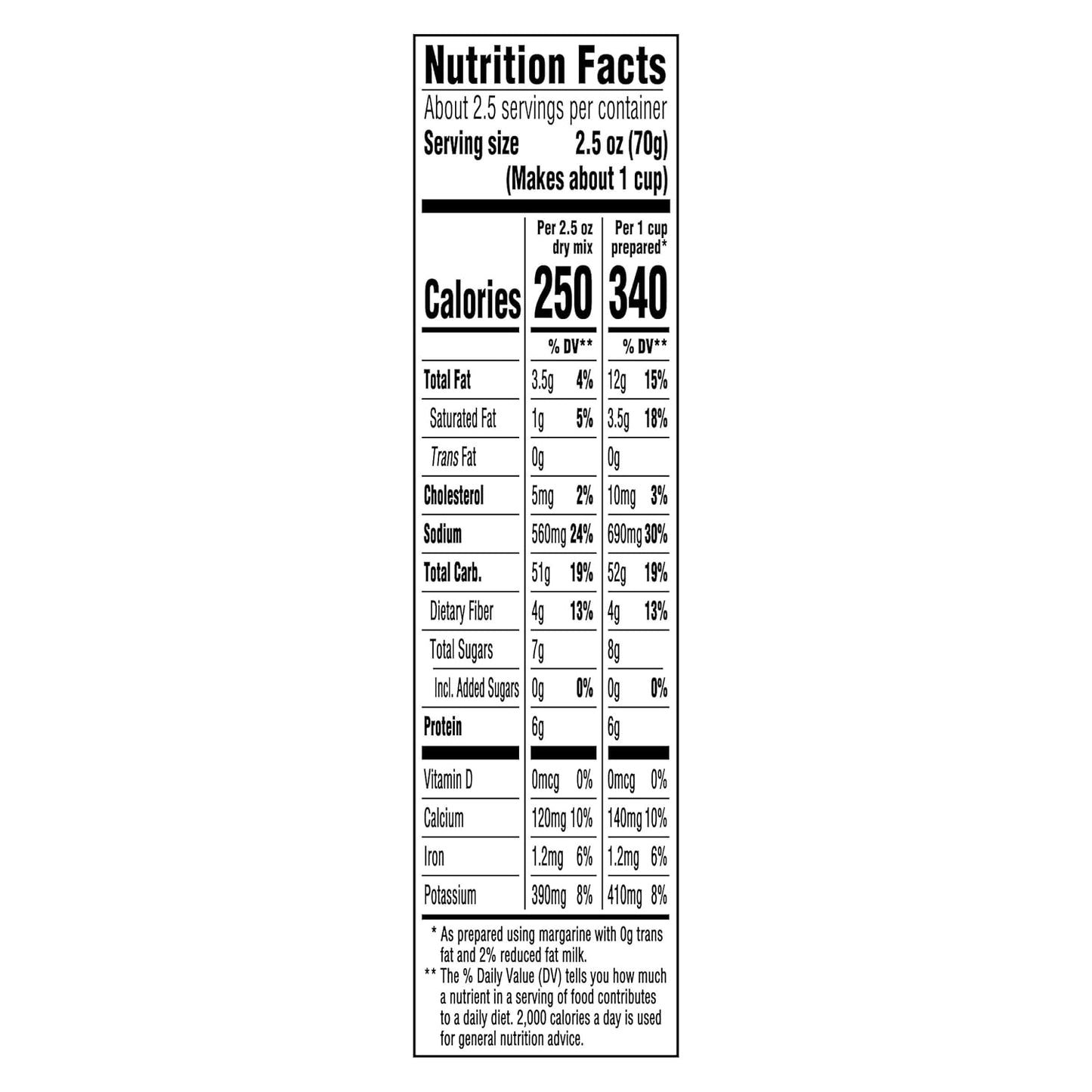 Kraft Gluten Free Original Mac & Cheese – Safe Pantry Staple for Gluten-Sensitive Eaters, 6 oz