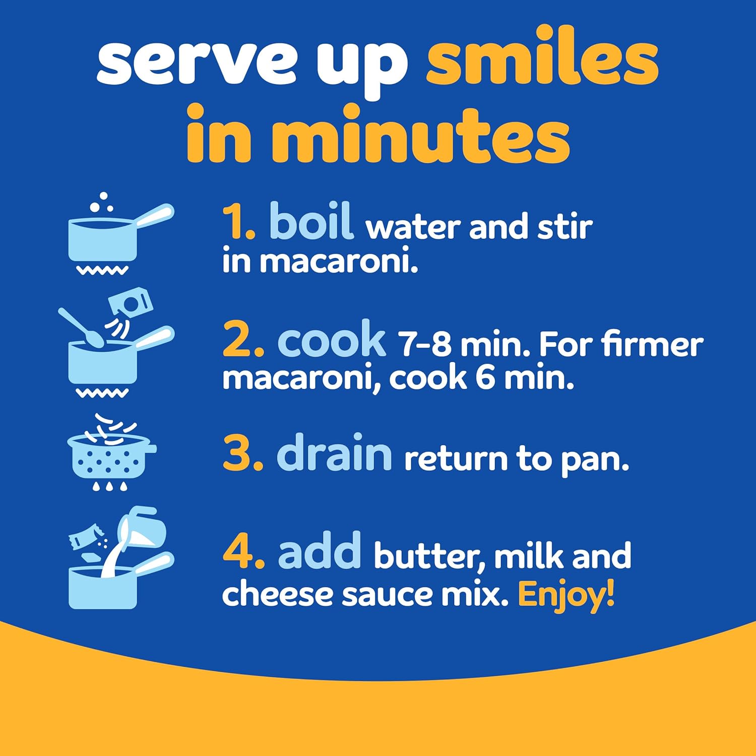 Kraft Original Mac & Cheese Streamlined Dinner Solution, Just Add Milk and Butter