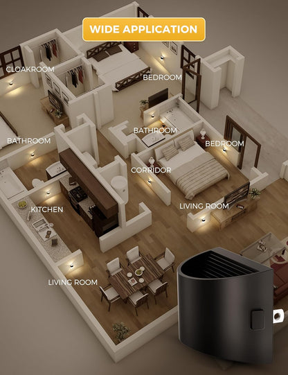 L LOHAS Plug-in Night Light – Safe Nighttime Navigation for Elderly Care, Adjustable 30/60/100 LM