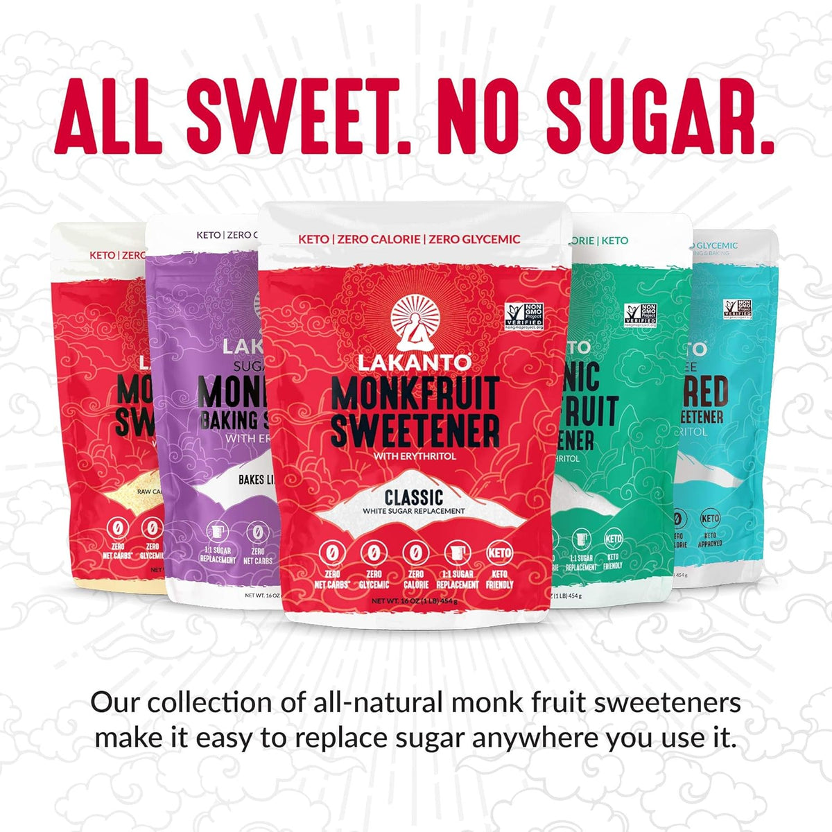 Lakanto Classic Monk Fruit Sweetener with Erythritol – Holiday Gift for Wellness Enthusiasts and Home Bakers