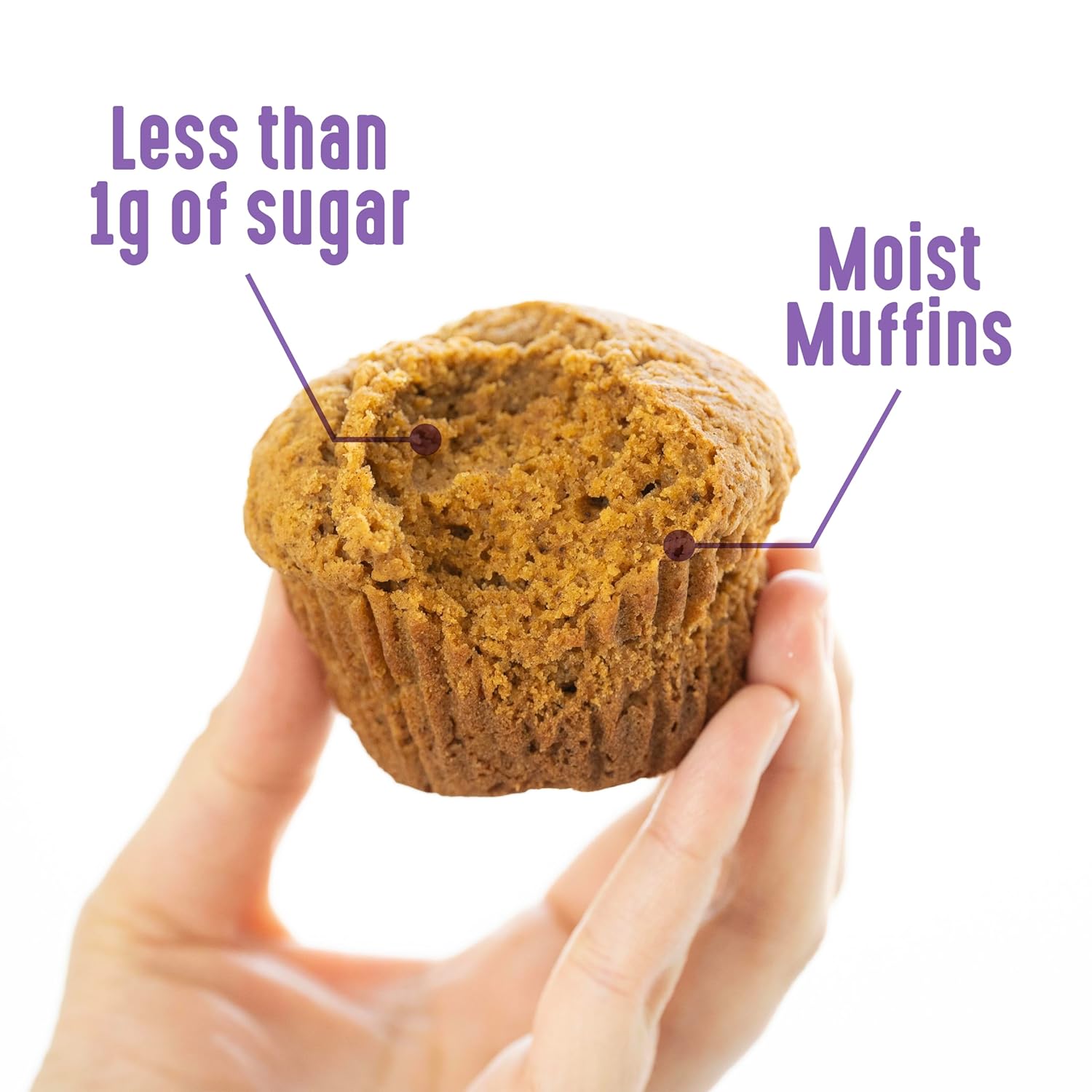 Lakanto Pumpkin Spice Muffin Mix - Cozy Seasonal Gift Basket Addition for Pumpkin Spice Lovers