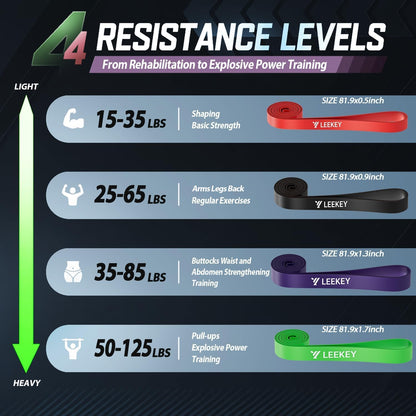 latex-free material safe for sensitive users