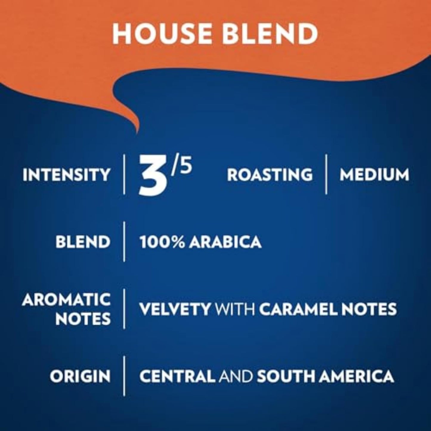 Lavazza House Blend Perfetto Medium Roast Coffee – Conference Room Coffee Service for Visitors, 100% Arabica Ground for Drip Brewers