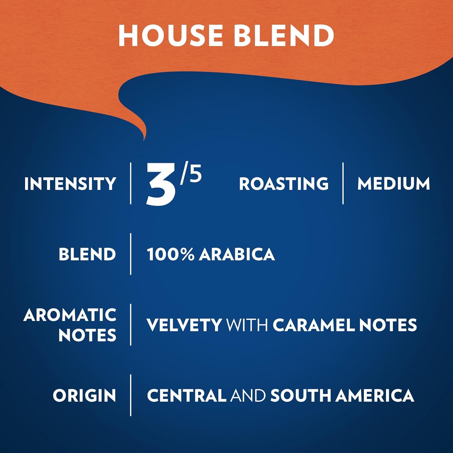 Lavazza House Blend Perfetto Whole Bean Coffee 12oz – Study Desk Coffee for Long Reading Hours, Low Intensity Italian Drip Brew