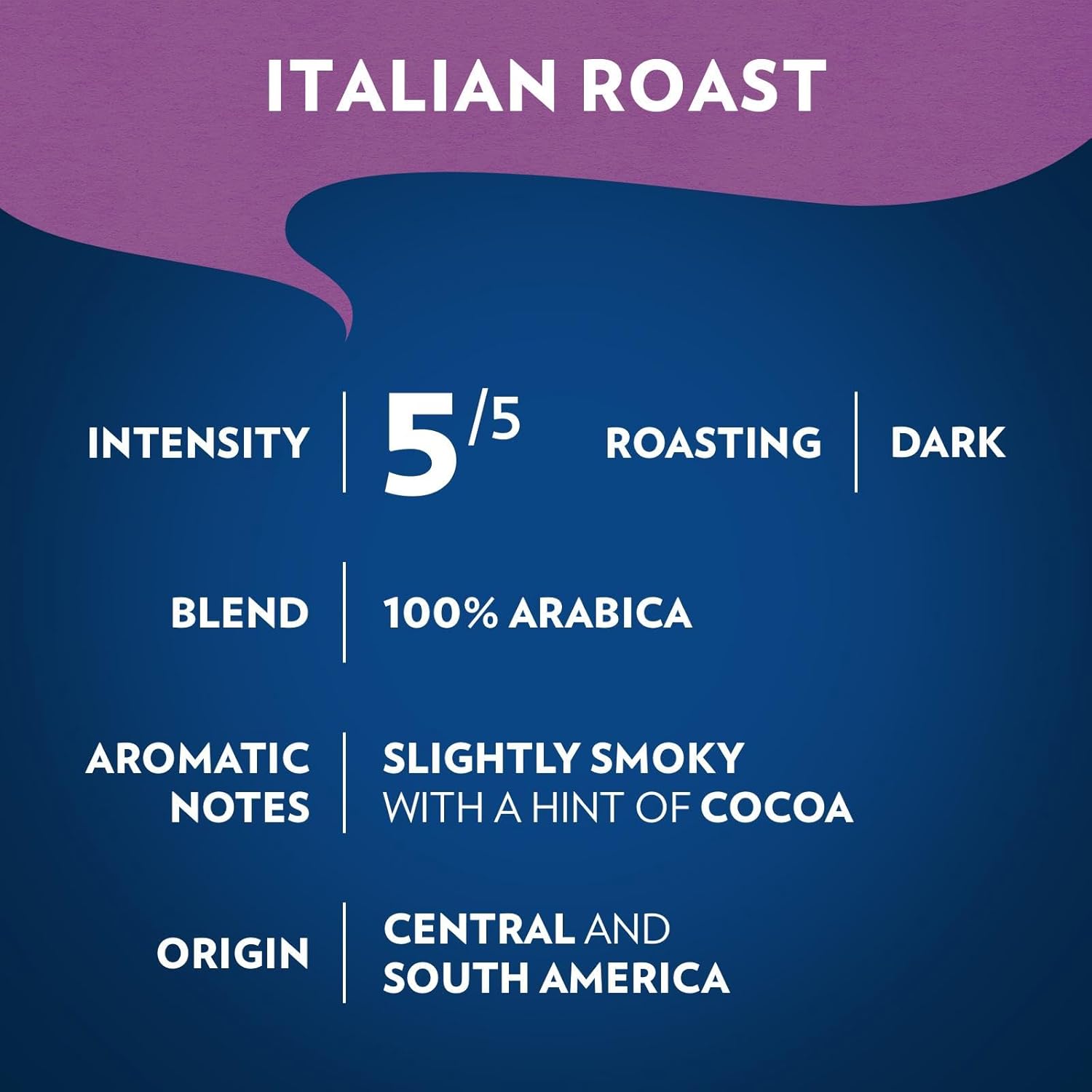 Lavazza Italian Roast Ground Coffee 12oz Bag — Premium Dark Roast Present for Coffee Enthusiasts and Foodies