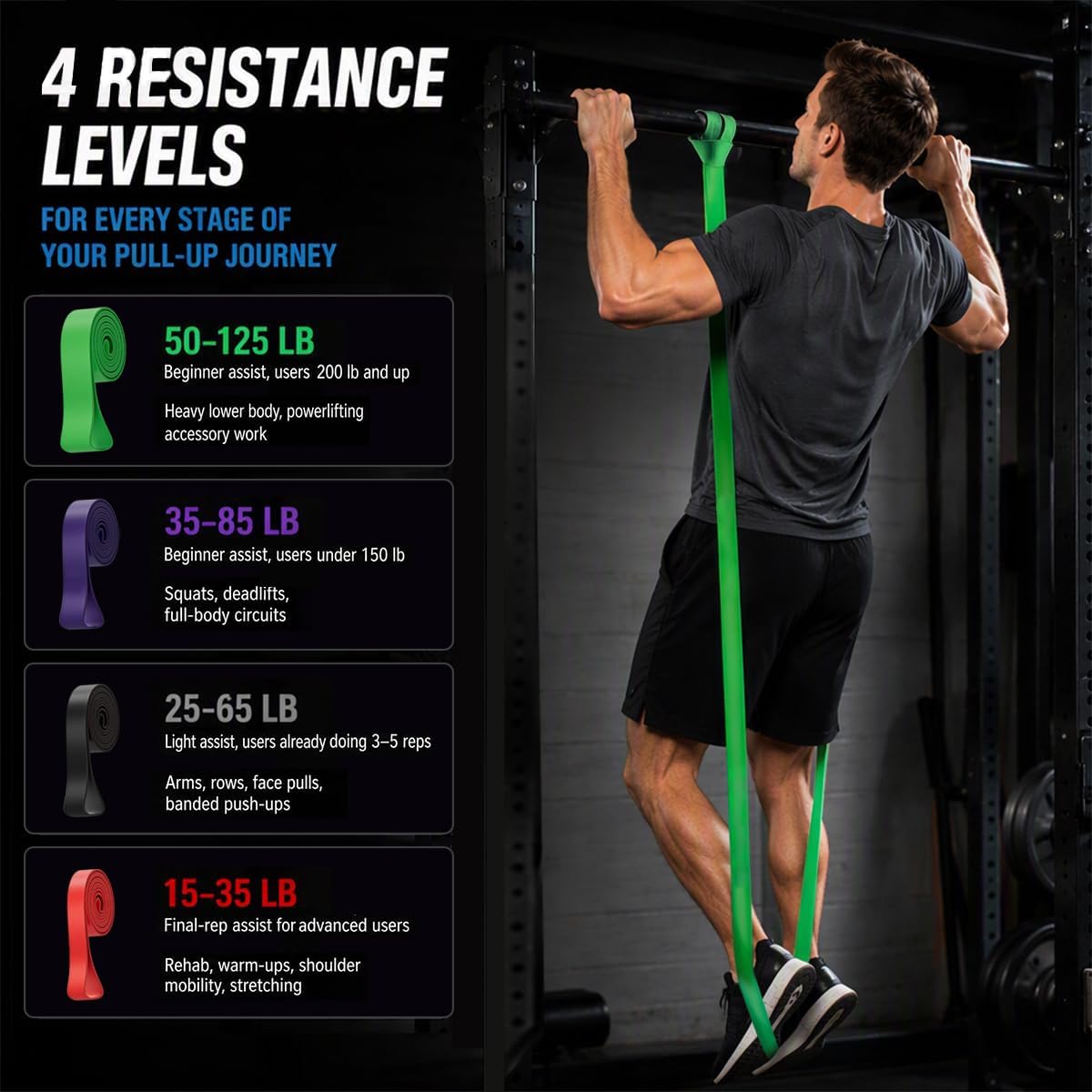 layered synthetic rubber construction with 3.5mm thickness for anti-snap durability