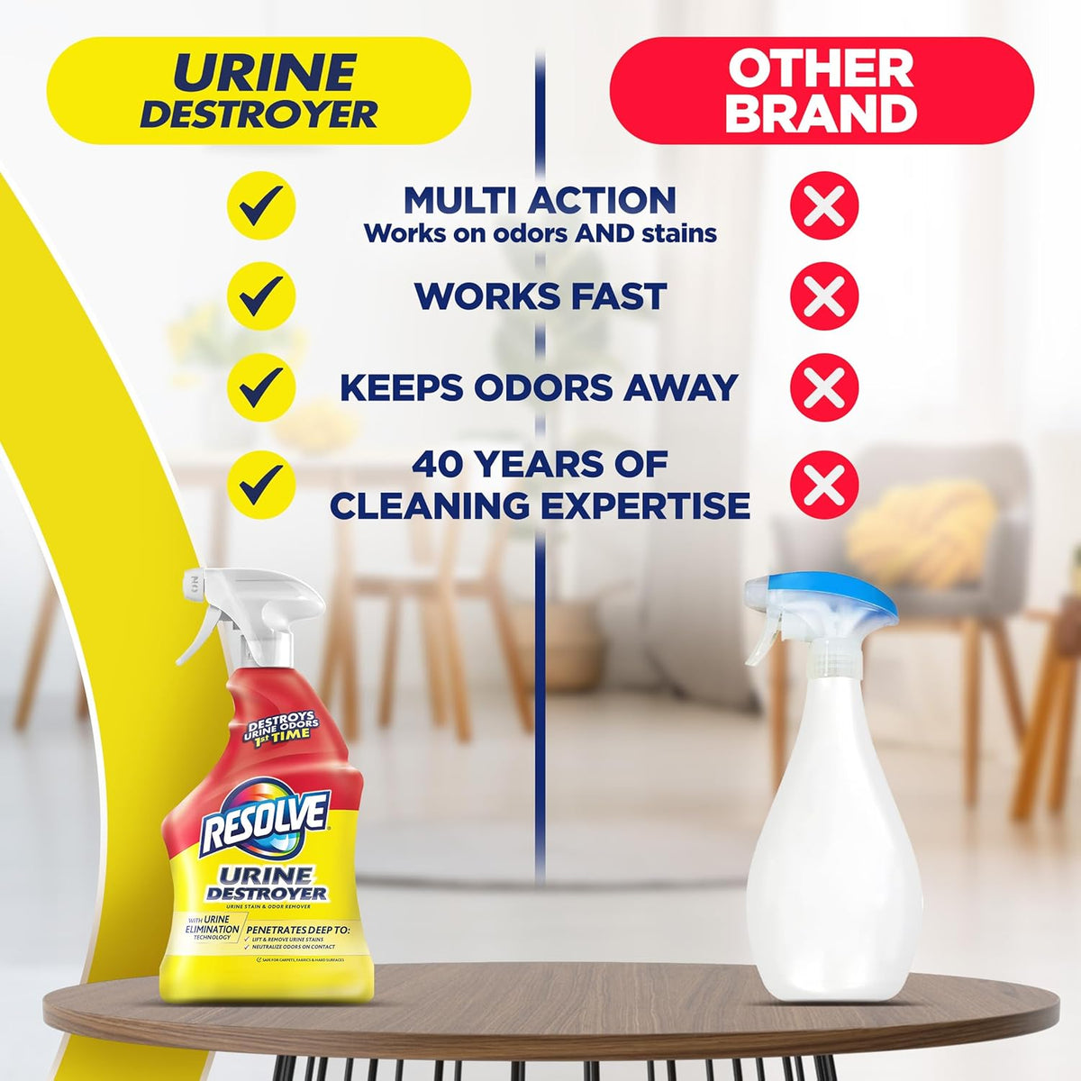 lemon-scented, pet-safe formulation suitable for households with cats and dogs