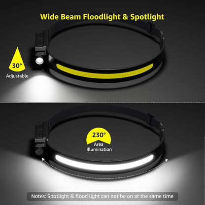 Lepro Lightweight LED Headlight for Night-Shift Crews and Attic Jobs – Wide Flood Beam Plus Focused Spotlight