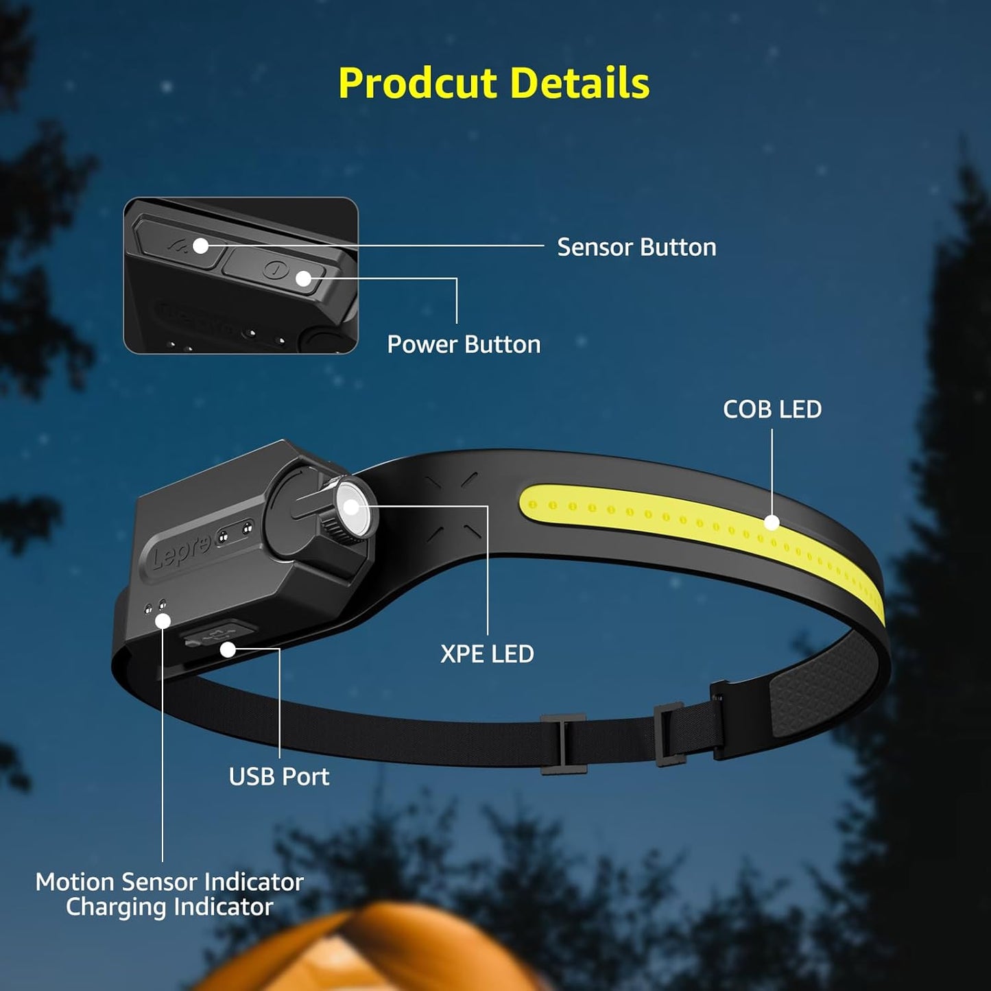 Lepro Lightweight LED Headlight for Night-Shift Crews and Attic Jobs – Wide Flood Beam Plus Focused Spotlight