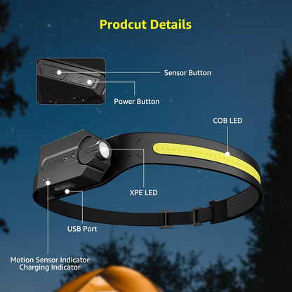 Lepro Lightweight LED Headlight for Night-Shift Crews and Attic Jobs – Wide Flood Beam Plus Focused Spotlight