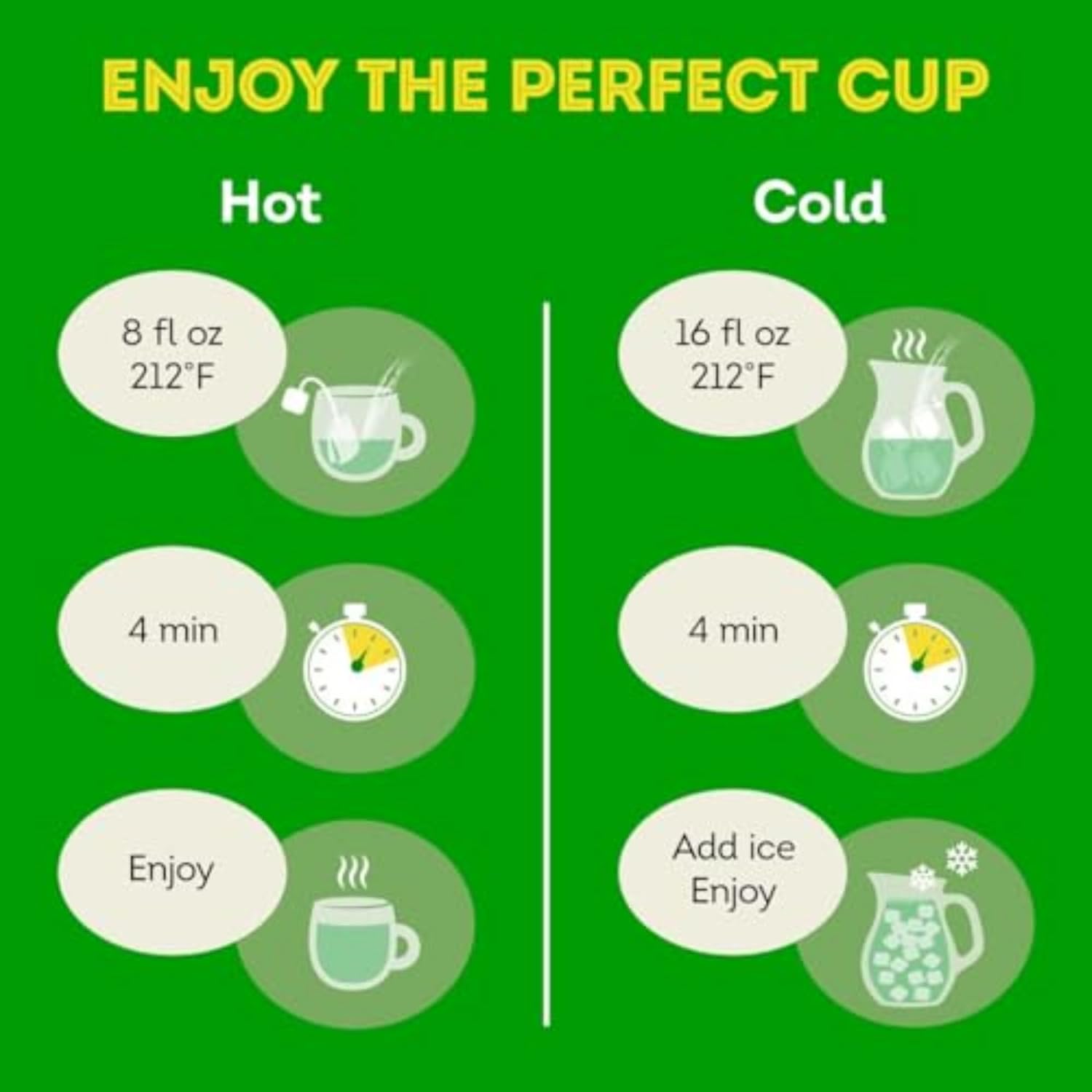Lipton Decaf Green Tea Bags for Summer Backyard Gatherings, Year-Round Hot or Iced Preparation