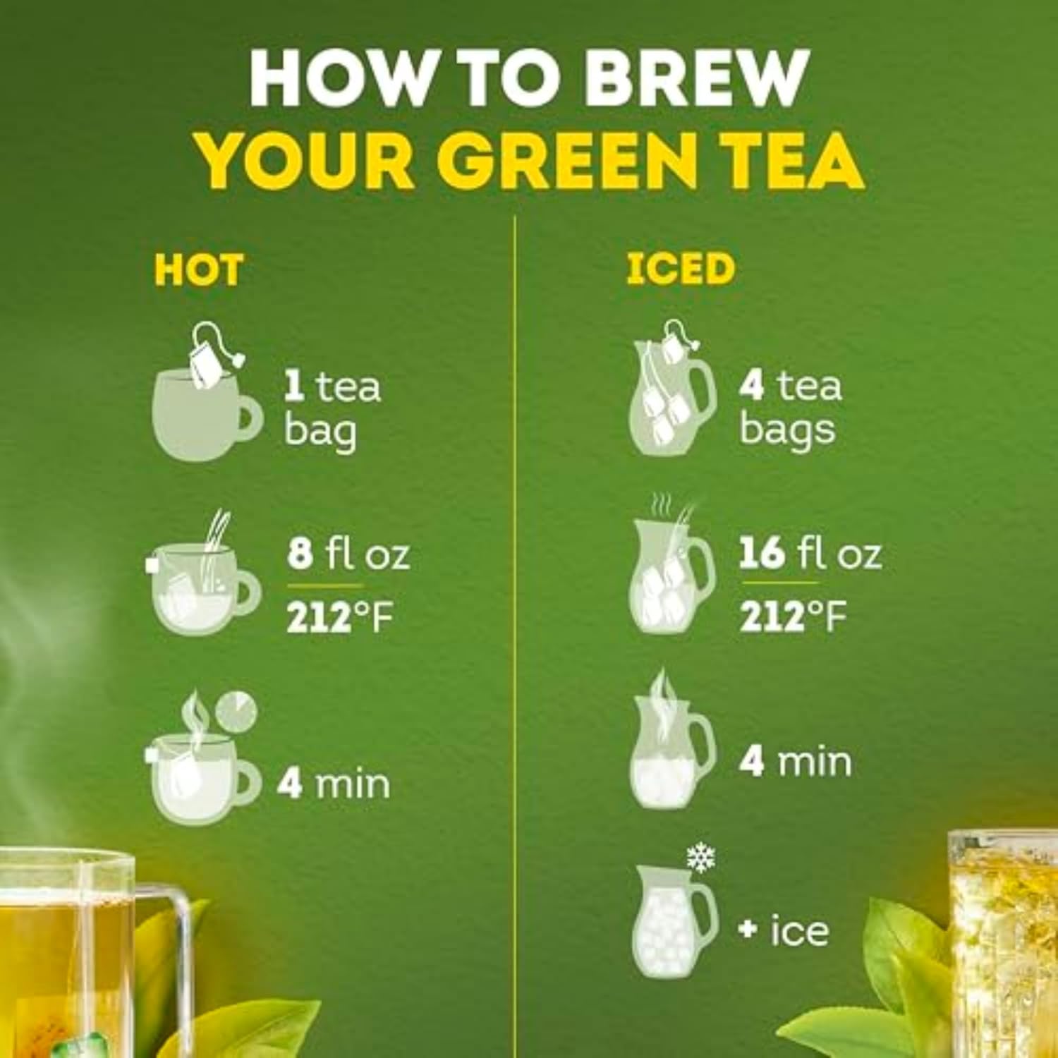 Lipton Jasmine Green Tea – Evening Wind-Down Beverage, Light Caffeine 6-30mg for Relaxation