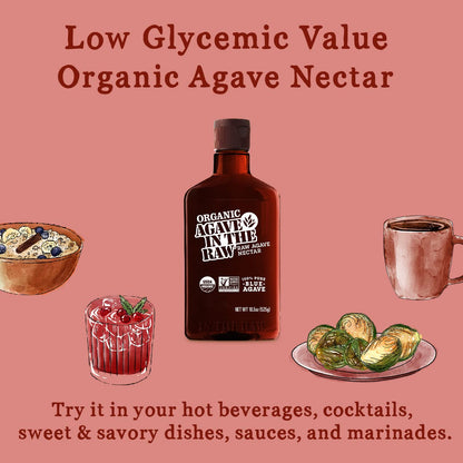 low glycemic index formulation compared to table sugar