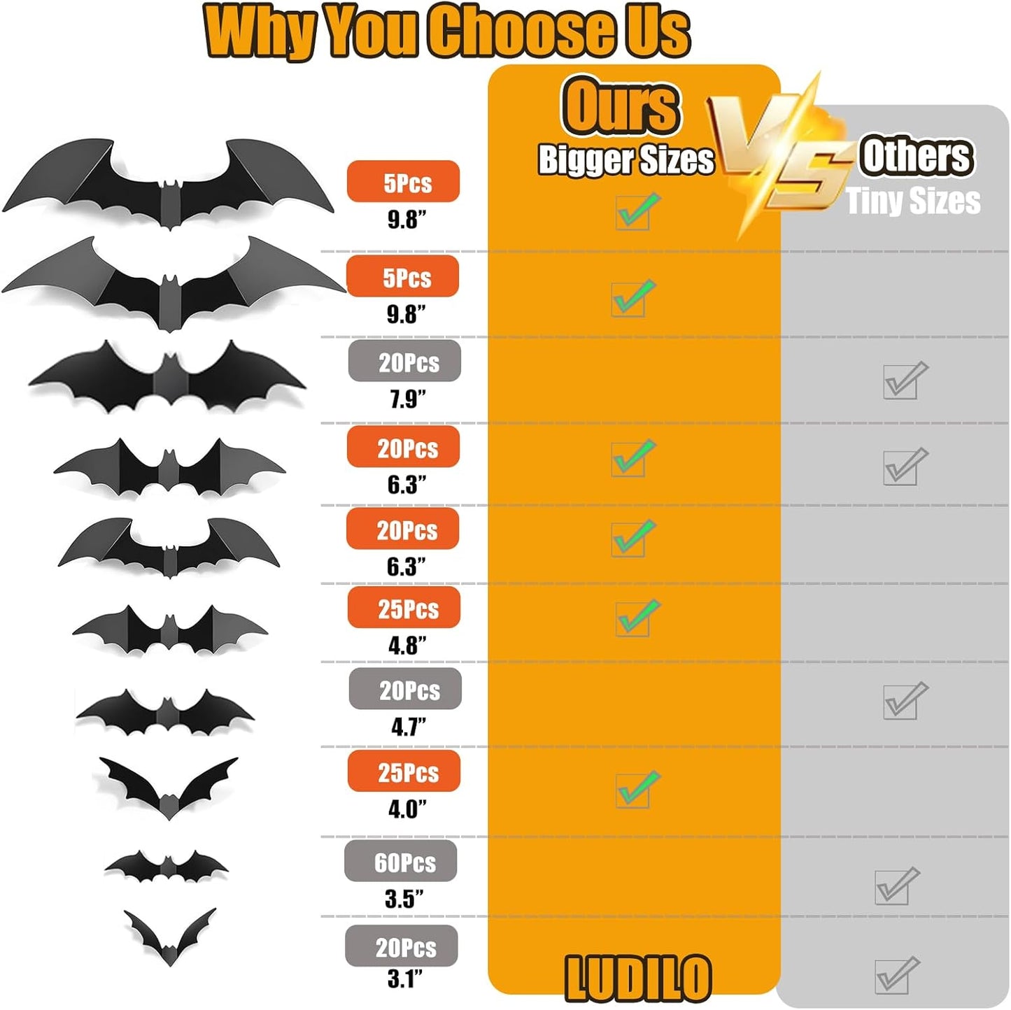LUDILO 100pc Bat Decals – Creative Birthday Gift for the Friend Who Hosts Halloween