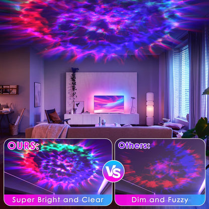 Lumaverse Galaxy Star Projector – Modern Room Decor Piece, Adjustable Nebula Light for Bedroom and Dorm
