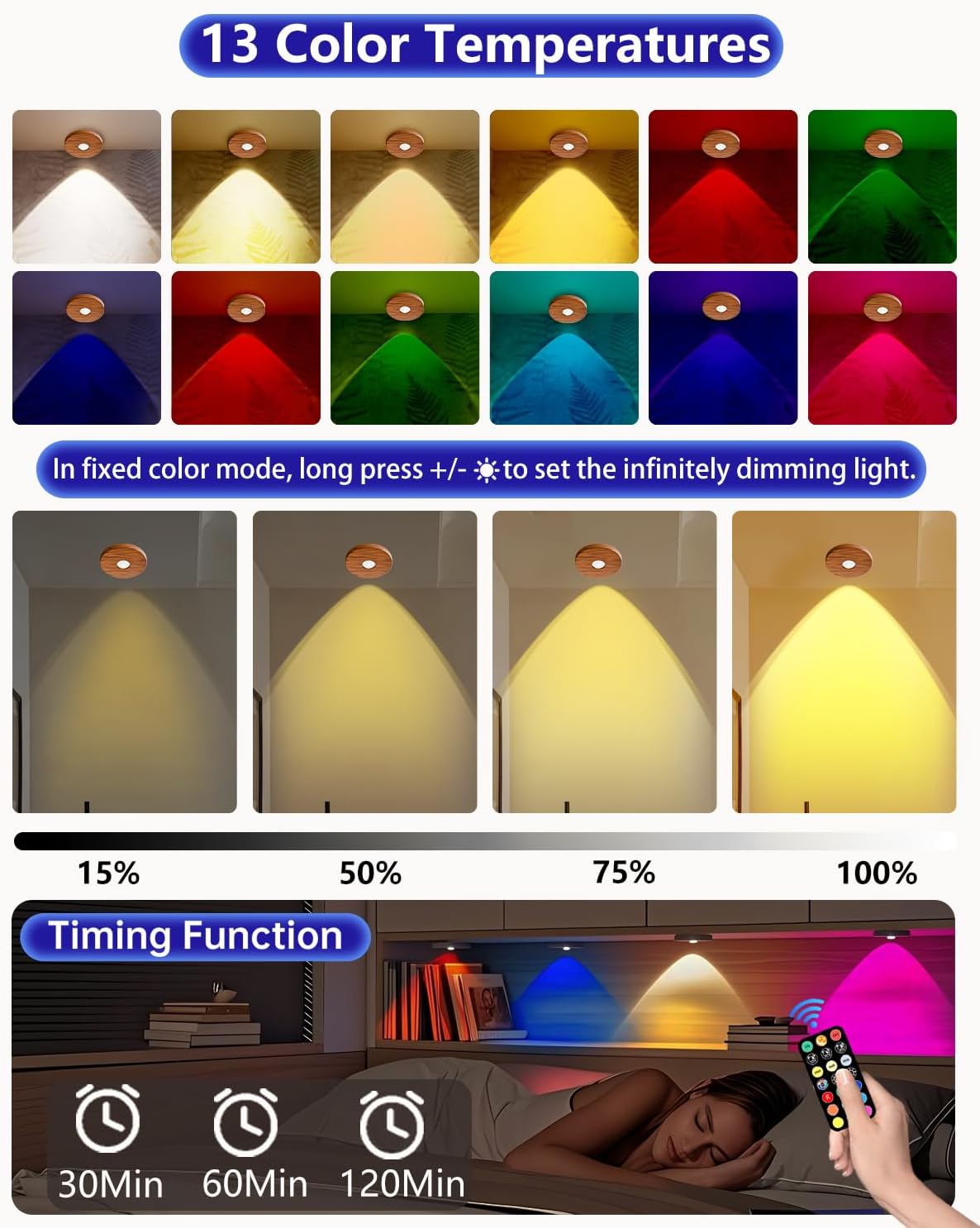 LuminAura Rechargeable Puck Lights – Hallway and Stairway Accent Lighting with Remote Dimming