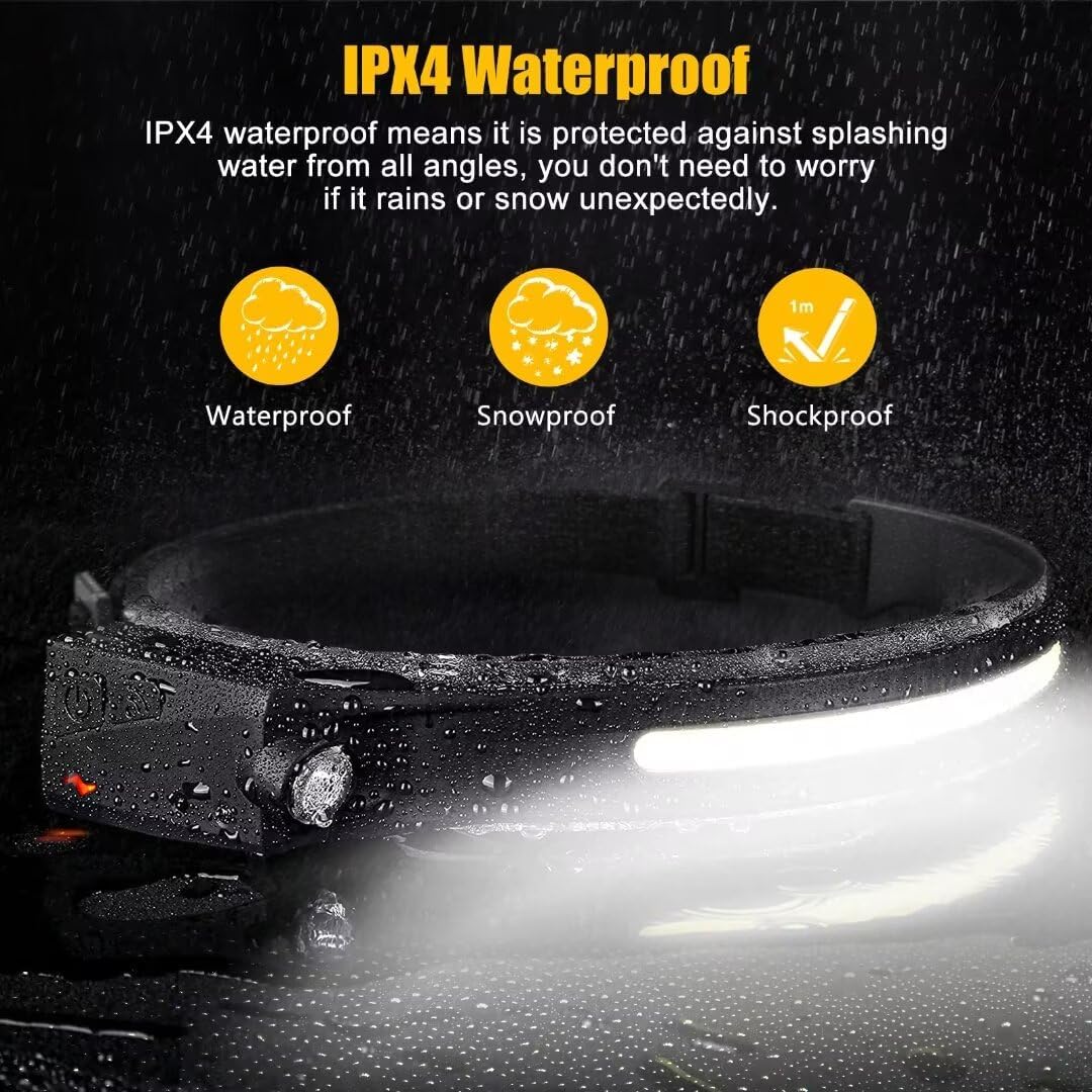 LuminWear Headlamp – Hands-Free LED Light for Mechanics, Plumbers and Home Repair Jobs