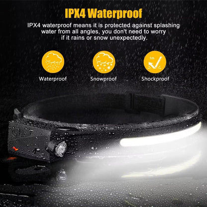 LuminWear Headlamp – Hands-Free LED Light for Mechanics, Plumbers and Home Repair Jobs