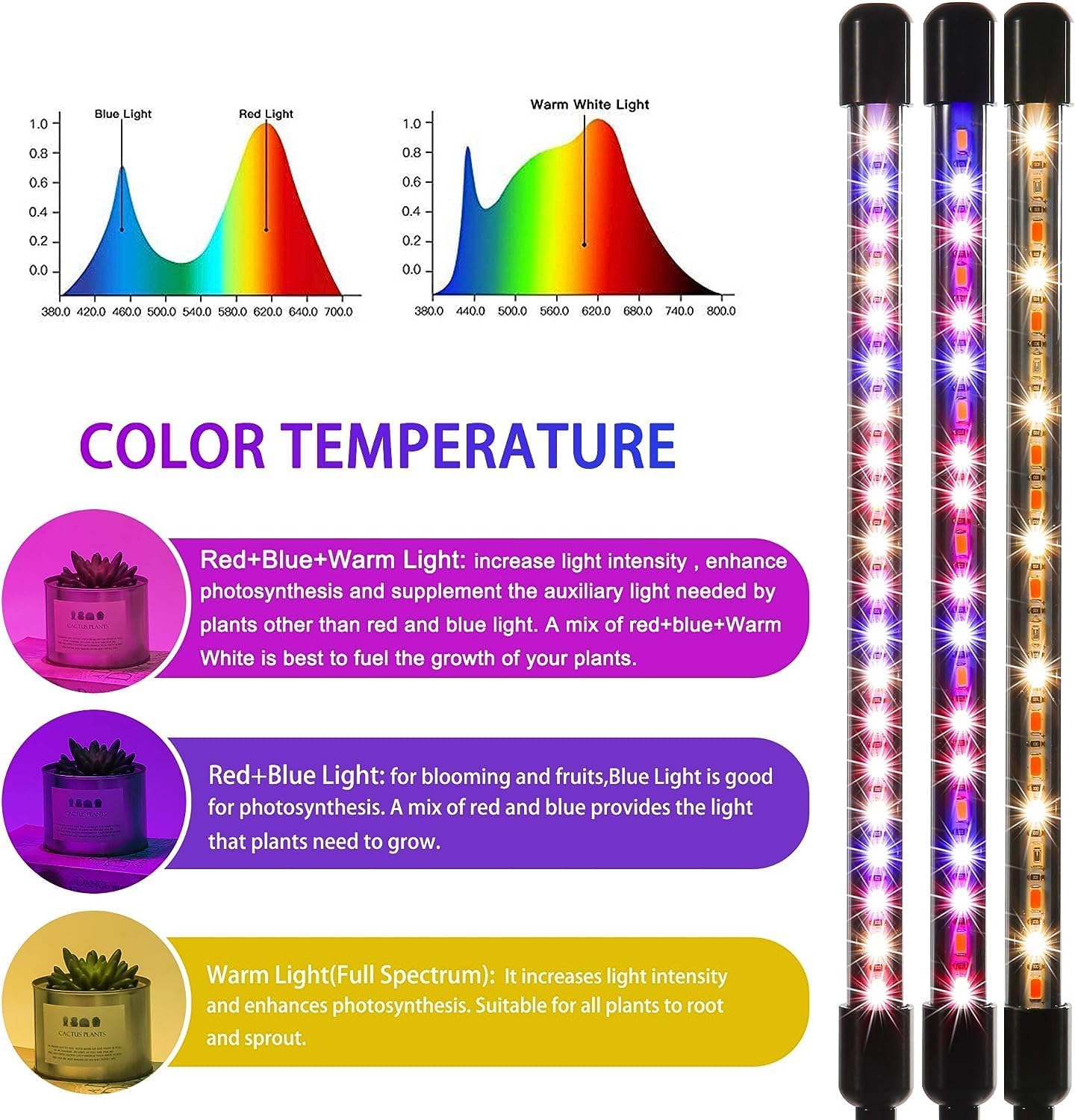 LUMIPRO LED Plant Lamp — Less-Is-More Indoor Garden Light for Intentional Small-Space Living and Neutral Palettes