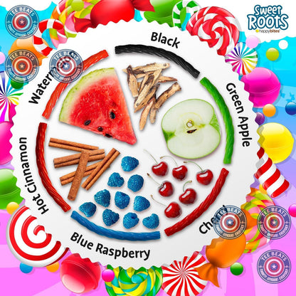 made with real fruit juice concentrate as a primary flavor source