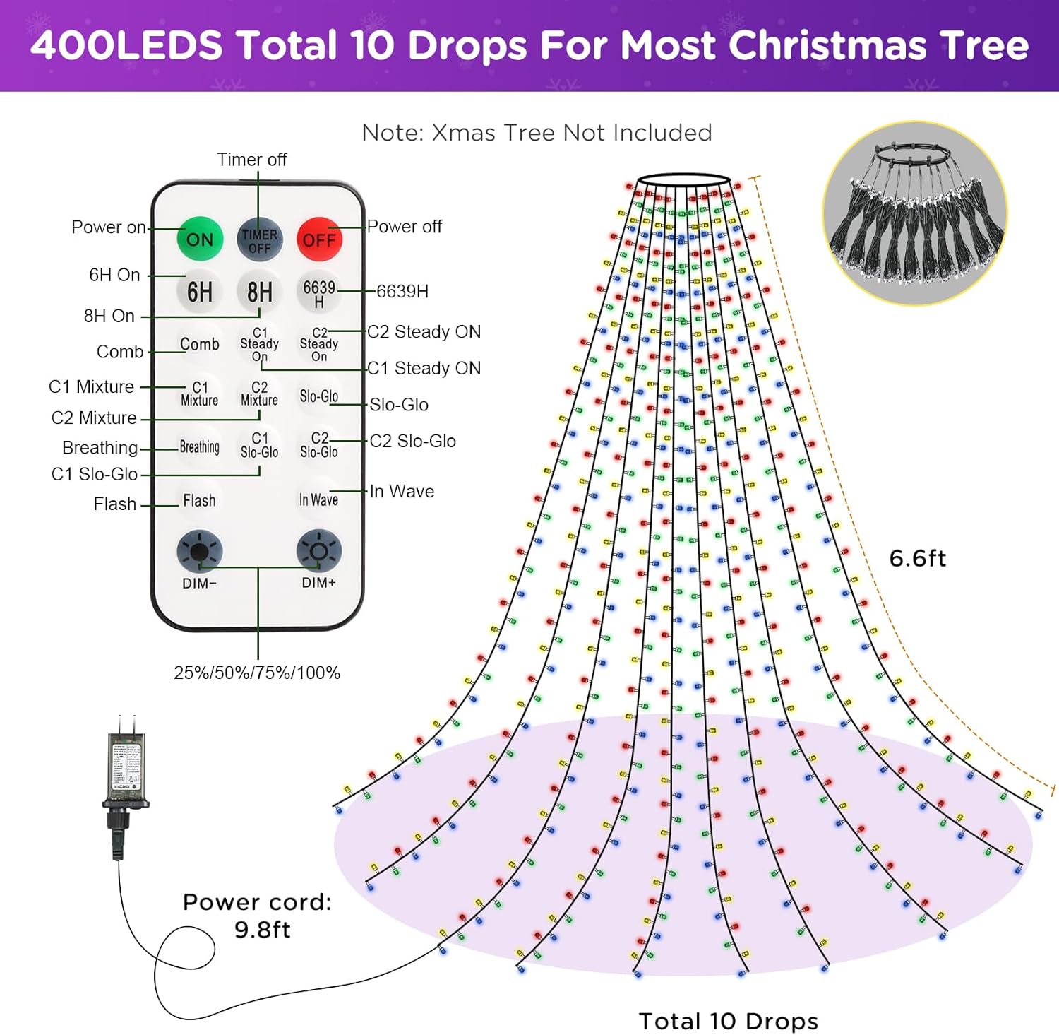 Marchpower Christmas Tree Lights – Birthday Gift for Mom and Women, 1-Minute Pre-Strung Ring Lights for Indoor Holiday Decorating