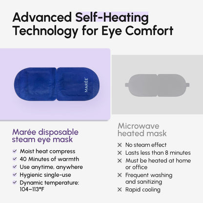 MAREE Heated Eye Mask for Women – Thoughtful Birthday and Mother's Day Self-Care Gift with Relaxing Lavender