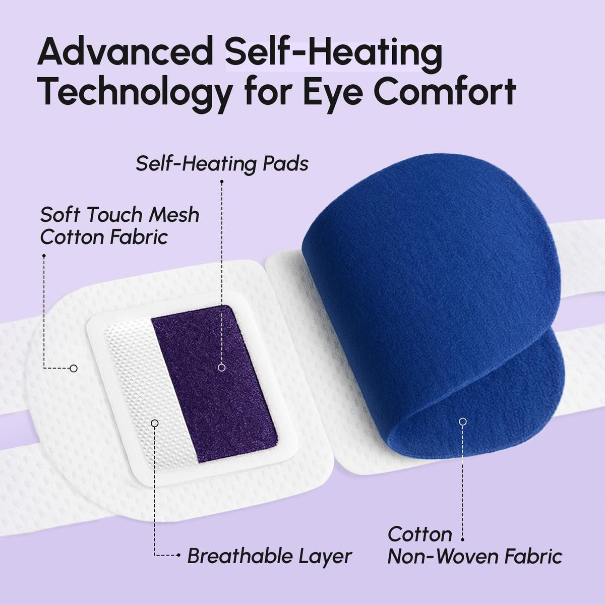 MAREE Heated Eye Mask for Women – Thoughtful Birthday and Mother's Day Self-Care Gift with Relaxing Lavender