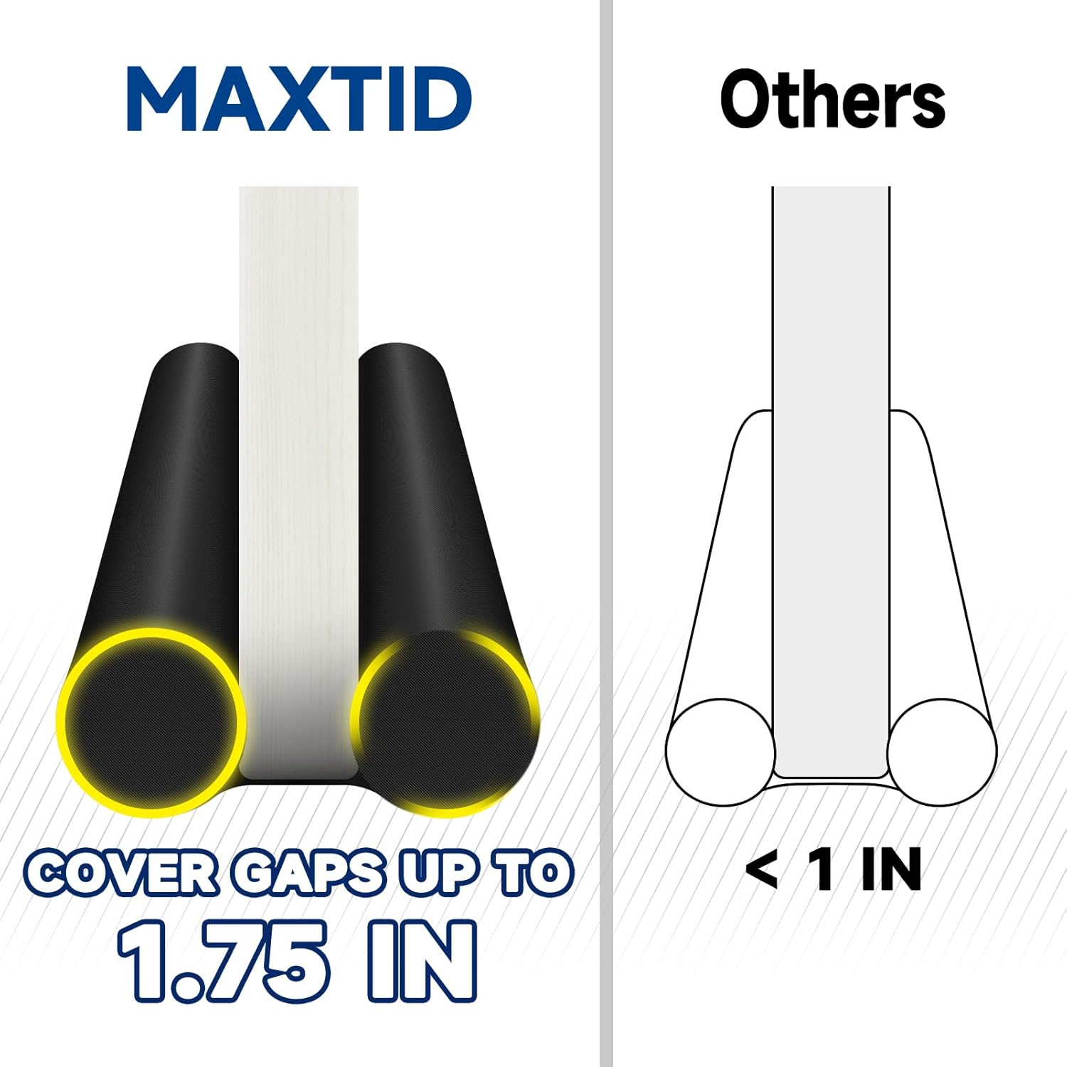 MAXTID Under Door Noise Blocker – Clean-Lined Door Draft Guard for Studio Apartments with Restrained Decor