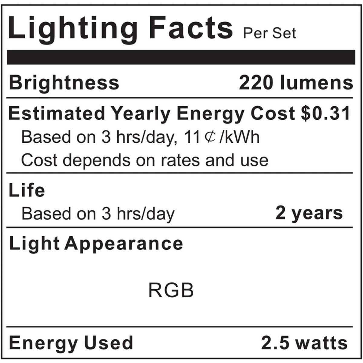 maylit ICRGB TV LED Backlight | Mindful Viewing Light for Relaxing Movies and Stress-Free Evenings