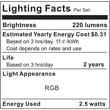 maylit ICRGB TV LED Backlight | Mindful Viewing Light for Relaxing Movies and Stress-Free Evenings