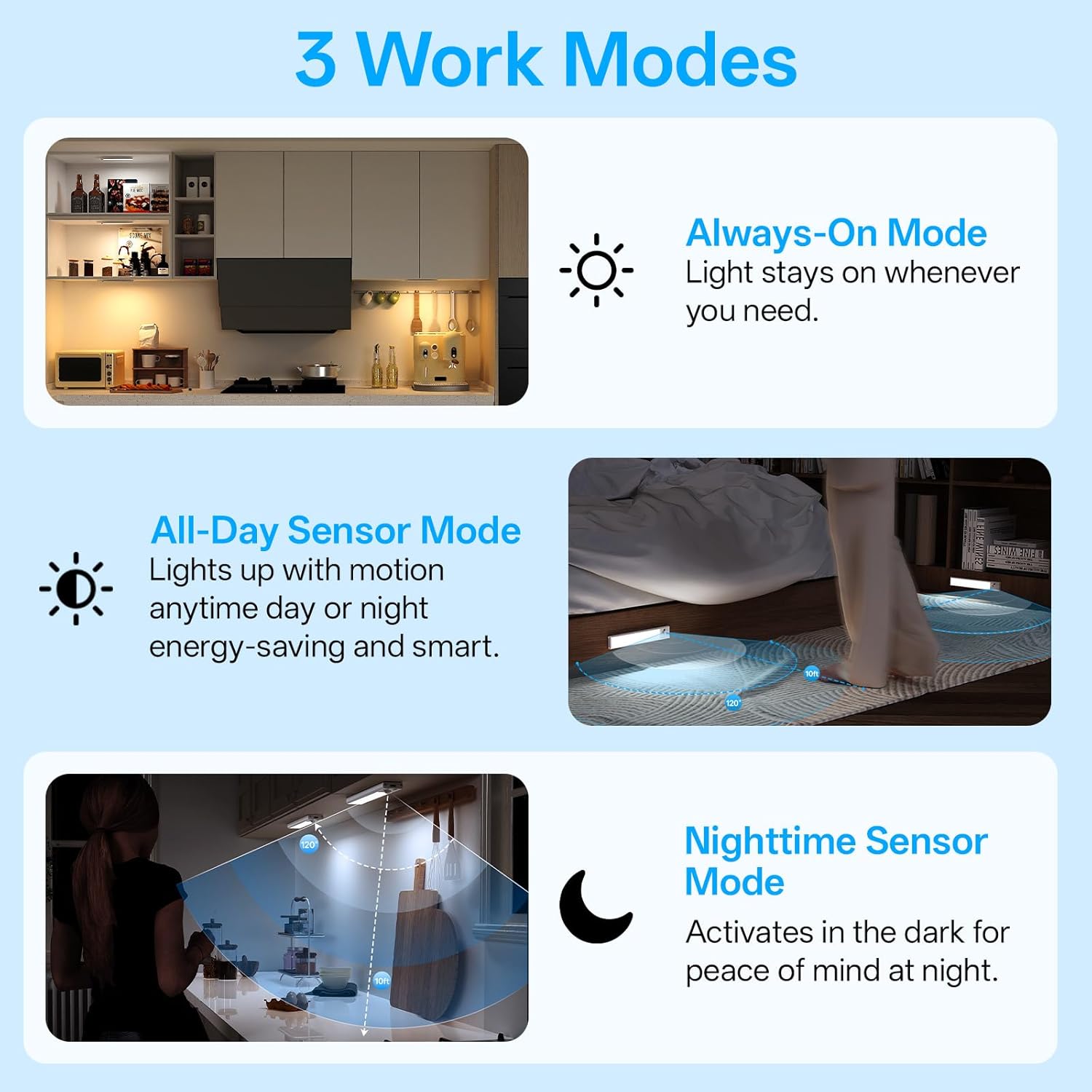 MCGOR Rechargeable Under Counter Lights – Simple Modern Home Upgrade, Magnetic LED Bar with Remote Control