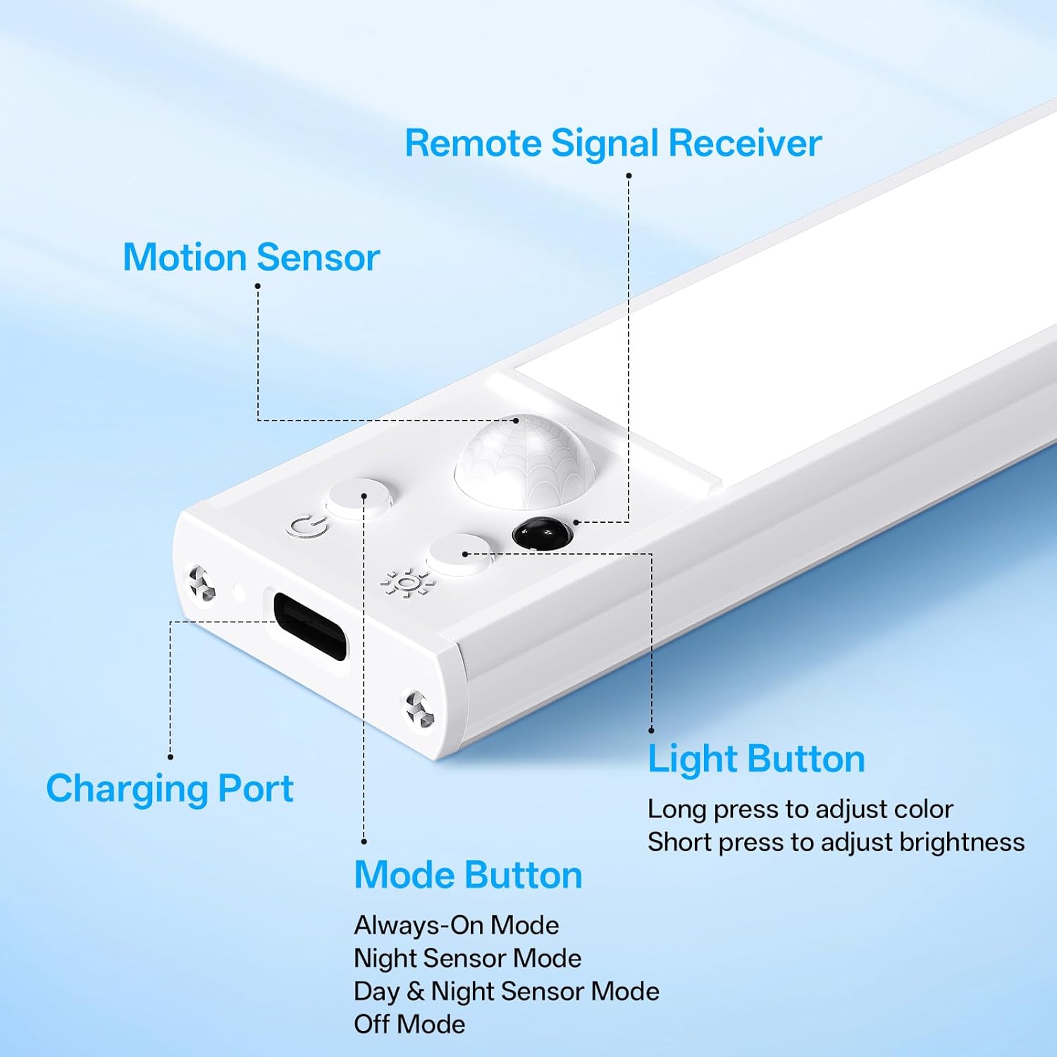 MCGOR Rechargeable Under Counter Lights – Simple Modern Home Upgrade, Magnetic LED Bar with Remote Control