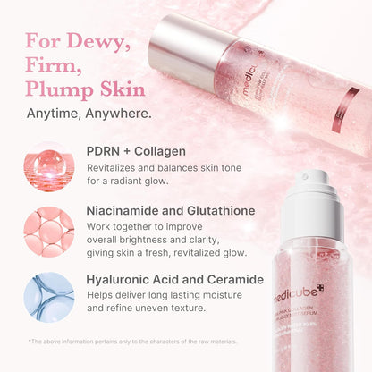 medicube PDRN Collagen Spray – High-End Gift-Ready Skincare, Sculpting Glow Mist