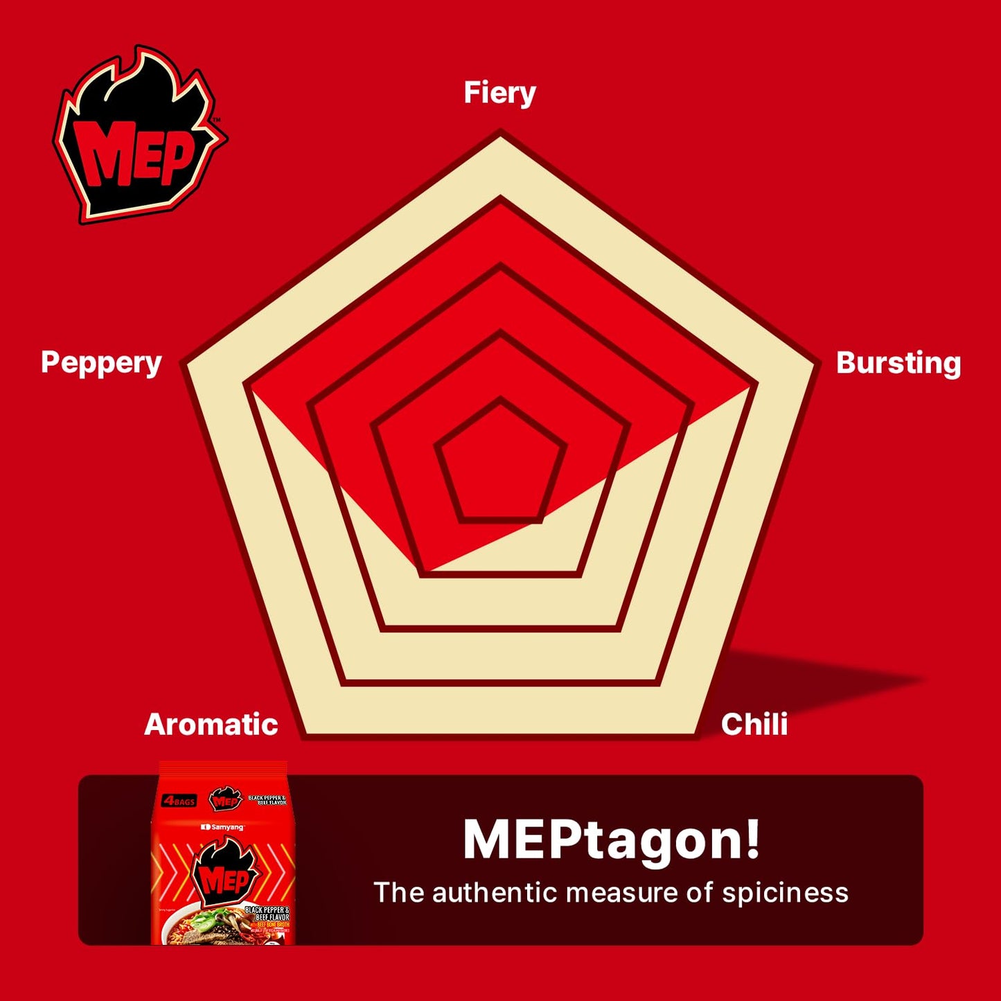 MEP Black Pepper Beef Ramen – Housewarming Gift for New Apartment Dwellers and Roommates