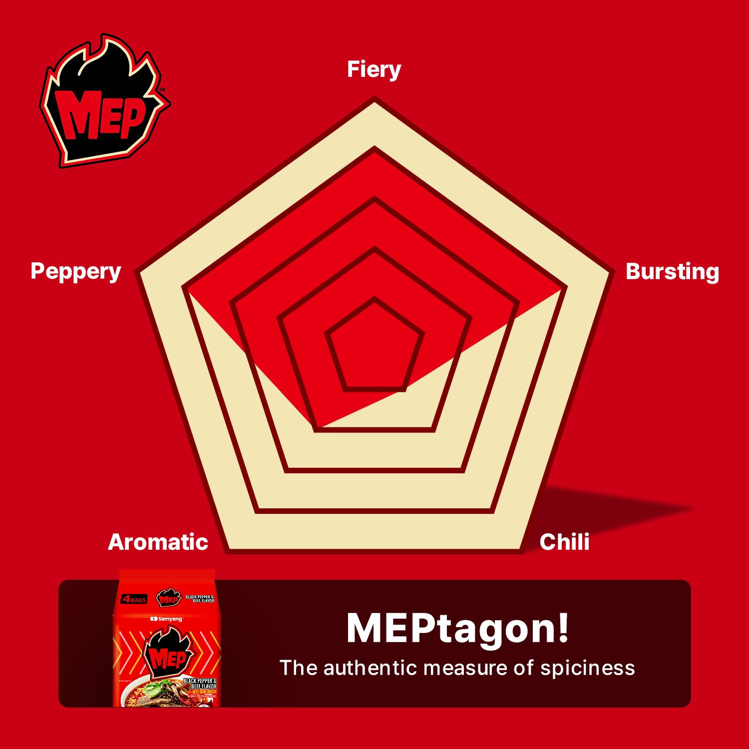 MEP Black Pepper Beef Ramen – Housewarming Gift for New Apartment Dwellers and Roommates