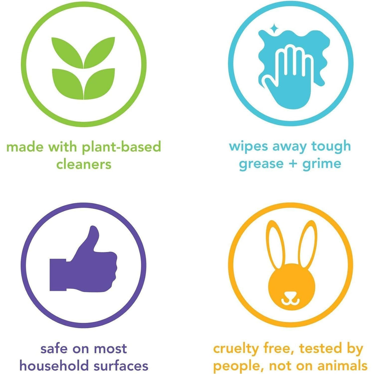 Method All-Purpose Cleaner Spray, Lime + Sea Salt, No-Stink Plant-Based Spray for Households with Kids, Pets, and Frequent Spill Cleanup, 28 Fl Oz (Pack of 8)
