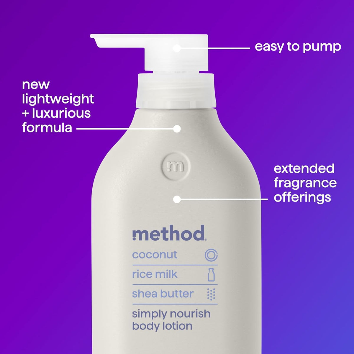 Method Body Lotion Simply Nourish – Crafted Scent Collection for High-End Home Spa Indulgence