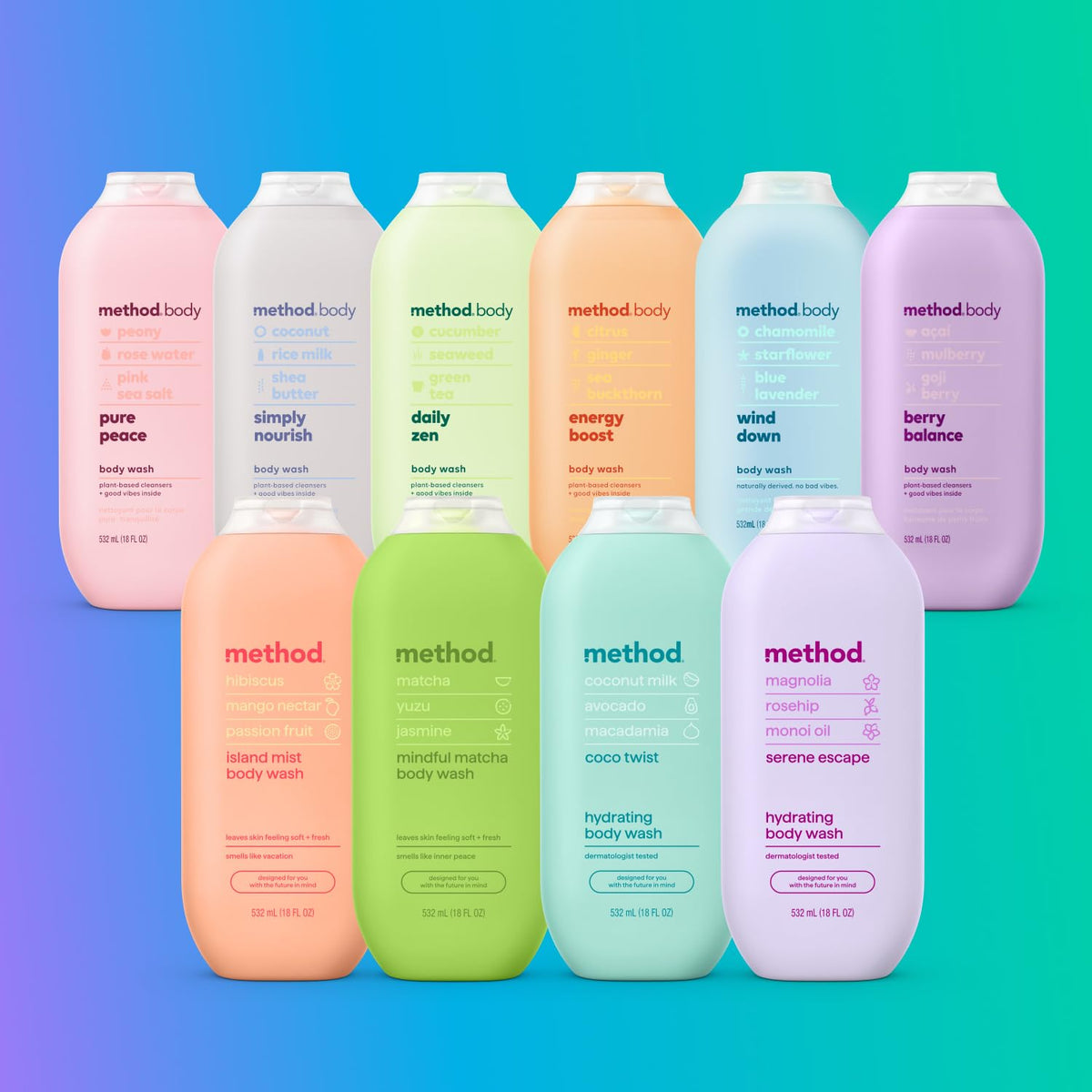 Method Body Wash, Pure Peace – Thoughtful Self-Care Gift Set Addition for Birthdays and Holidays